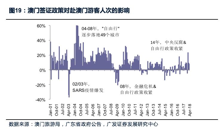 2025澳门精准正版免费|精选解析解释落实,澳门精准正版免费解析与落实策略，未来之路的指引（精选解析解释落实）