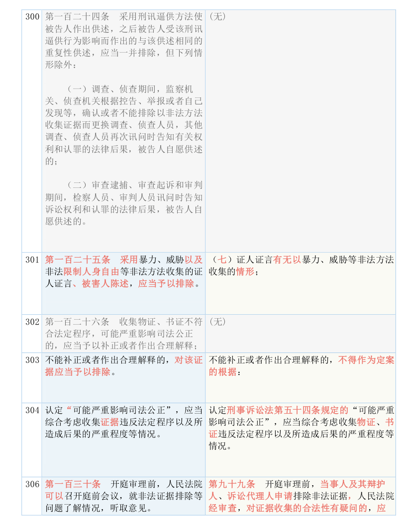 香港免费公开资料大全|实用释义解释落实,香港免费公开资料大全与实用释义解释落实深度解析