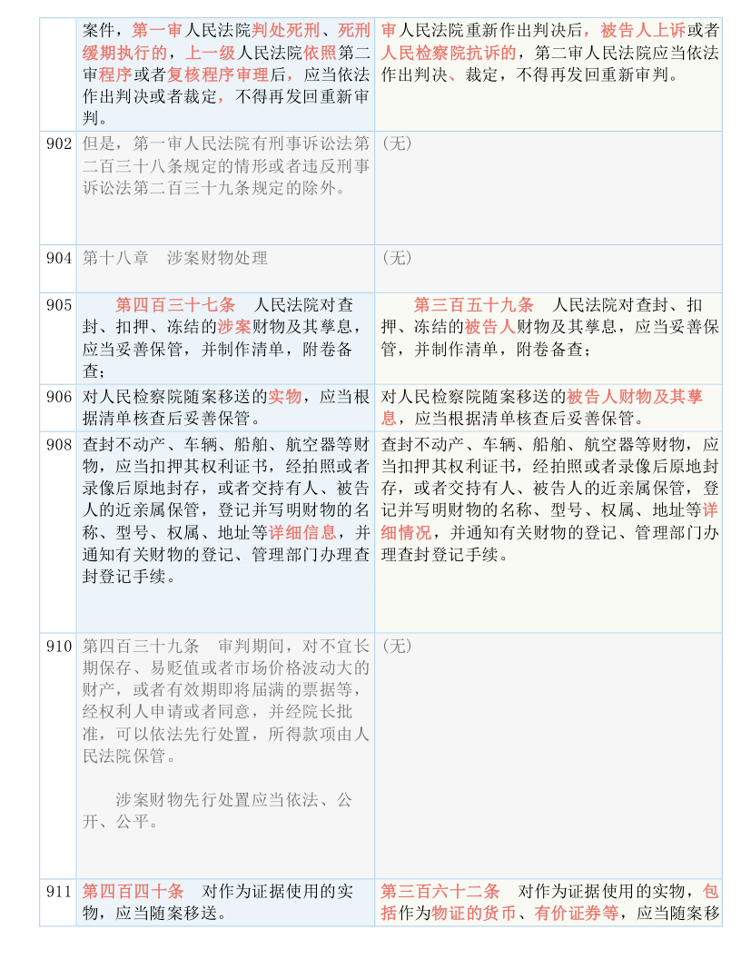 7777788888新版跑狗图解析|实用释义解释落实,全新版跑狗图解析与实用释义详解