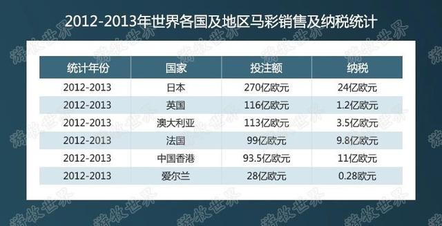 2025澳门特马今晚开奖138期|实用释义解释落实,澳门特马彩票的历史与未来，从实用释义角度探讨彩票开奖的落实与意义（以澳门特马今晚开奖为例）