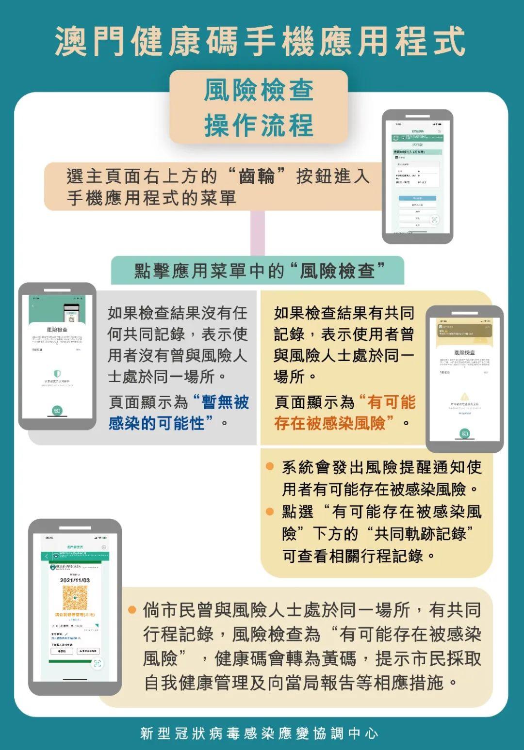 澳门9点内部码群|实用释义解释落实,澳门9点内部码群，实用释义、解释及落实措施的重要性