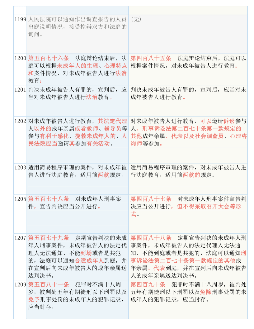 澳门一码一肖一特一中详情|实用释义解释落实,澳门一码一肖一特一中详解，实用释义与落实策略