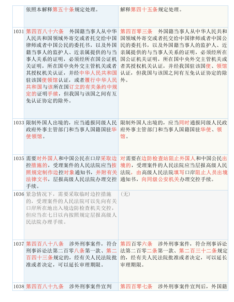 澳门今晚开特马 开奖结果课优势|实用释义解释落实,澳门今晚开特马，开奖结果的优势与实用释义解释落实