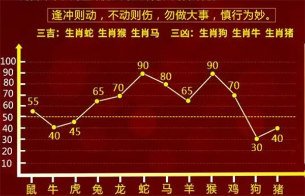 澳门一肖一码100准确精准|实用释义解释落实,澳门一肖一码，揭秘精准预测与实用释义解释落实之道