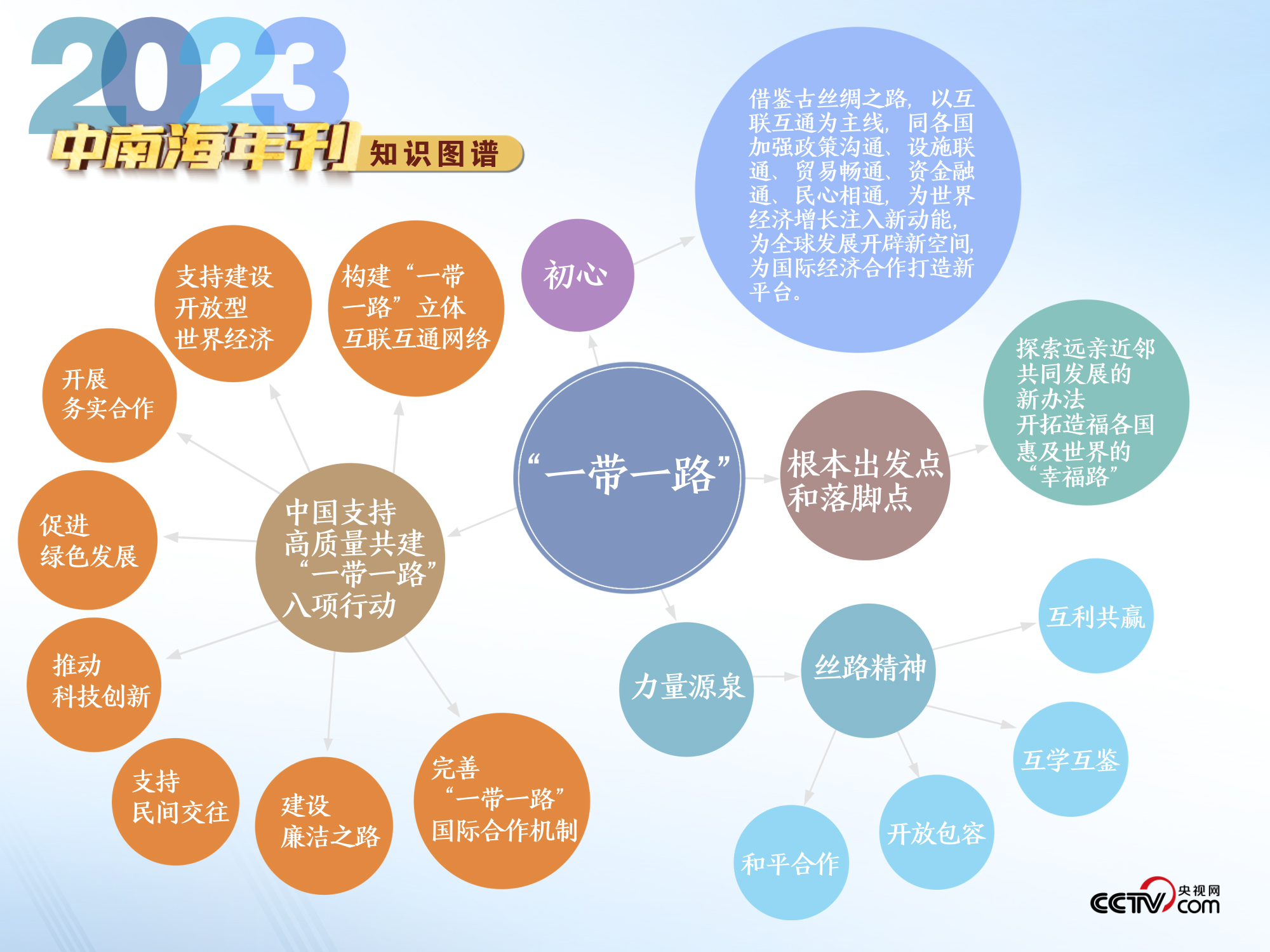 2025年澳门天天有好彩|实用释义解释落实,澳门未来展望，实现天天有好彩的愿景与策略解读（实用释义解释落实）