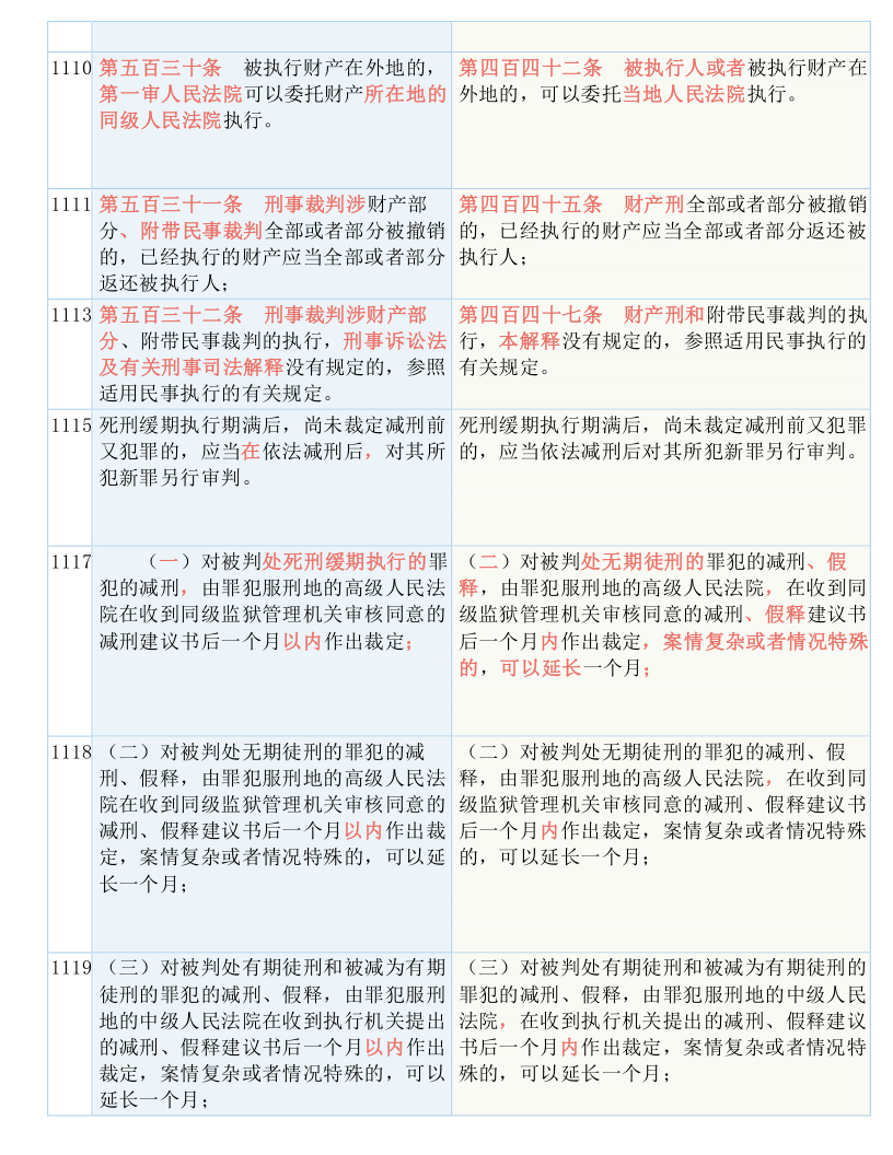 澳门正版资料免费大全新闻|实用释义解释落实,澳门正版资料免费大全新闻，实用释义、解释与落实