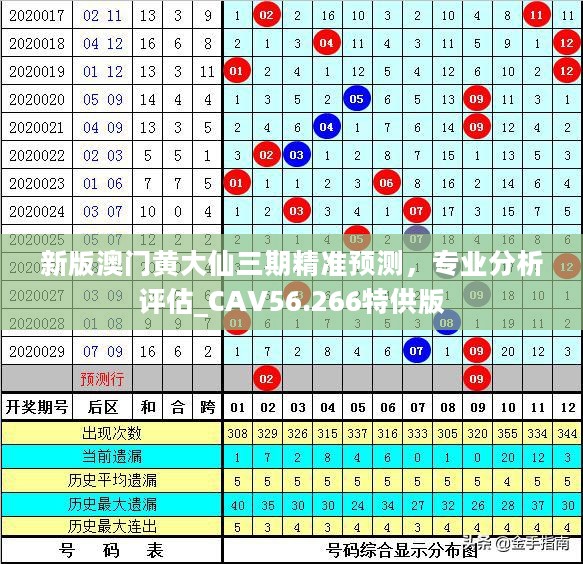 新澳门黄大仙三期必出|精选解析解释落实,新澳门黄大仙三期必出精选解析解释落实