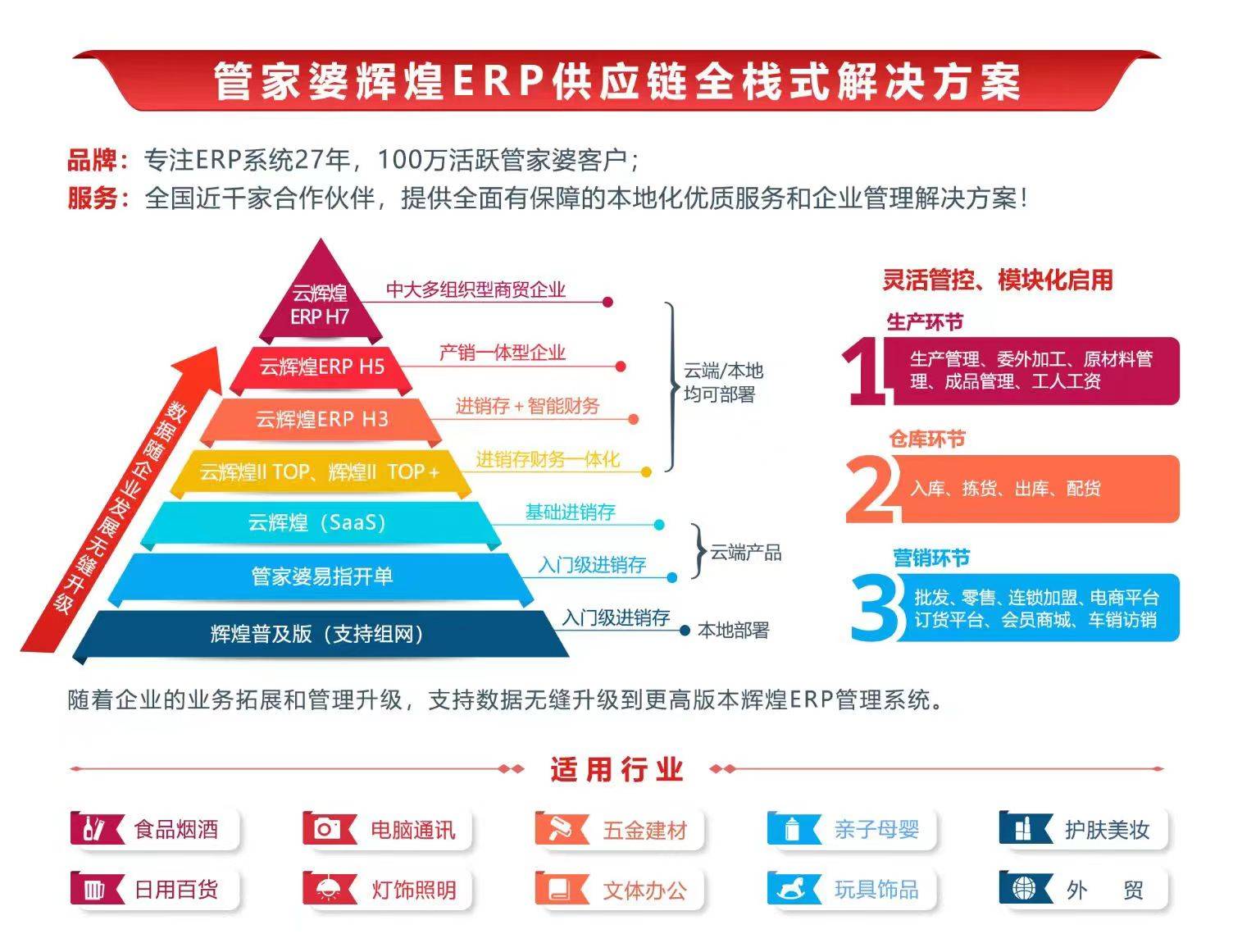 7777788888管家婆凤凰|实用释义解释落实,解析7777788888管家婆凤凰，实用释义与落实策略