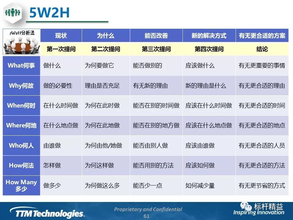 管家波一肖一码100精准|实用释义解释落实,管家波一肖一码，精准实用的释义解释与落实策略