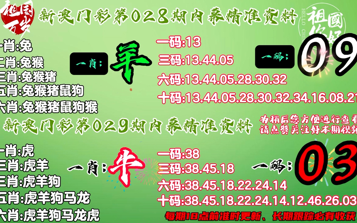 澳门今晚上必开一肖|实用释义解释落实,澳门今晚上必开一肖——实用释义解释落实