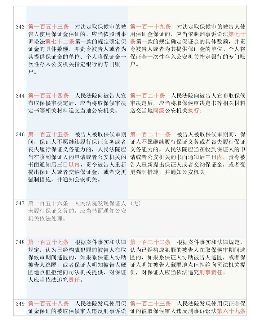 澳门最精准正最精准龙门蚕|实用释义解释落实,澳门最精准正最精准龙门蚕，实用释义、解释与落实