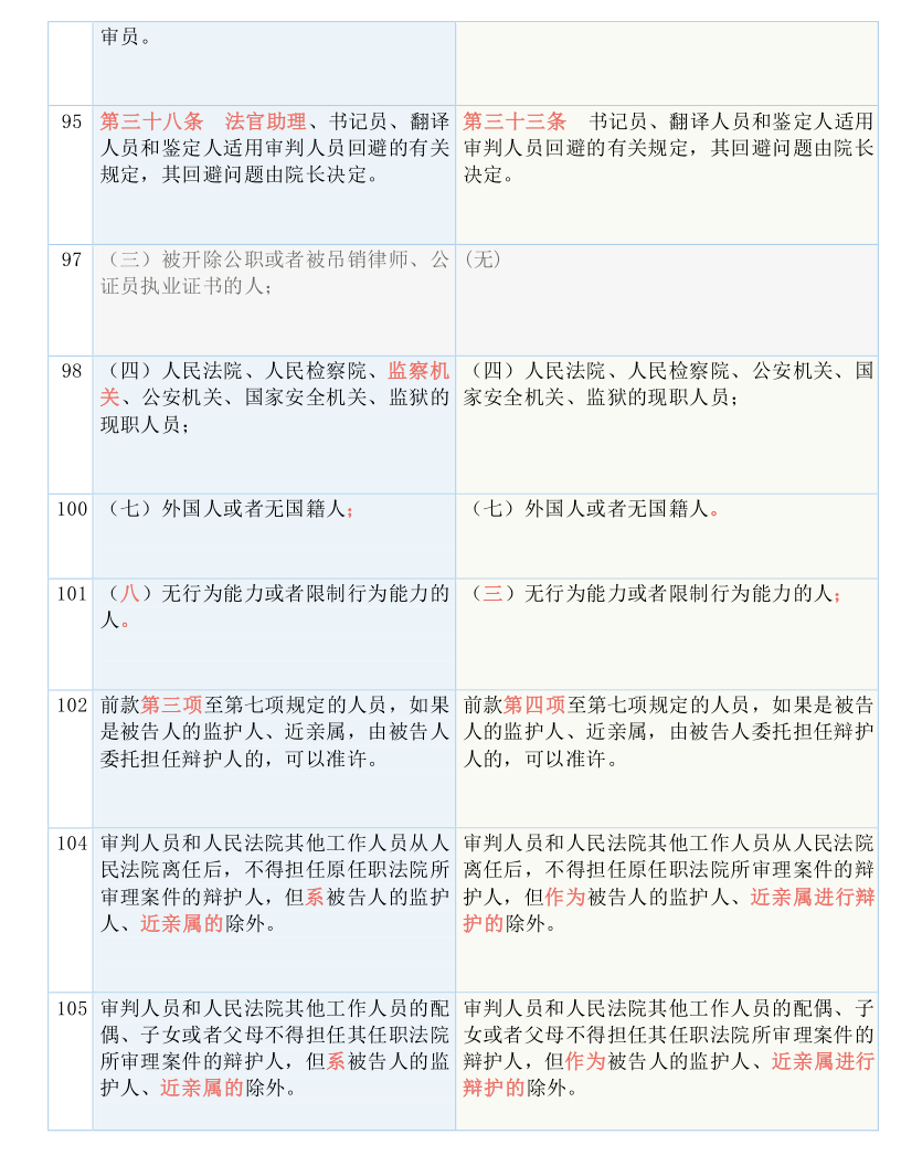 7777788888精准新传真|全面释义解释落实,关于精准新传真与全面释义解释落实的探讨——以数字7777788888为关键词的思考