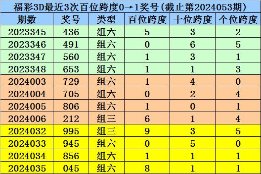 澳门一码一码100准确|精选解析解释落实,澳门一码一码精选解析，准确性与落实的重要性