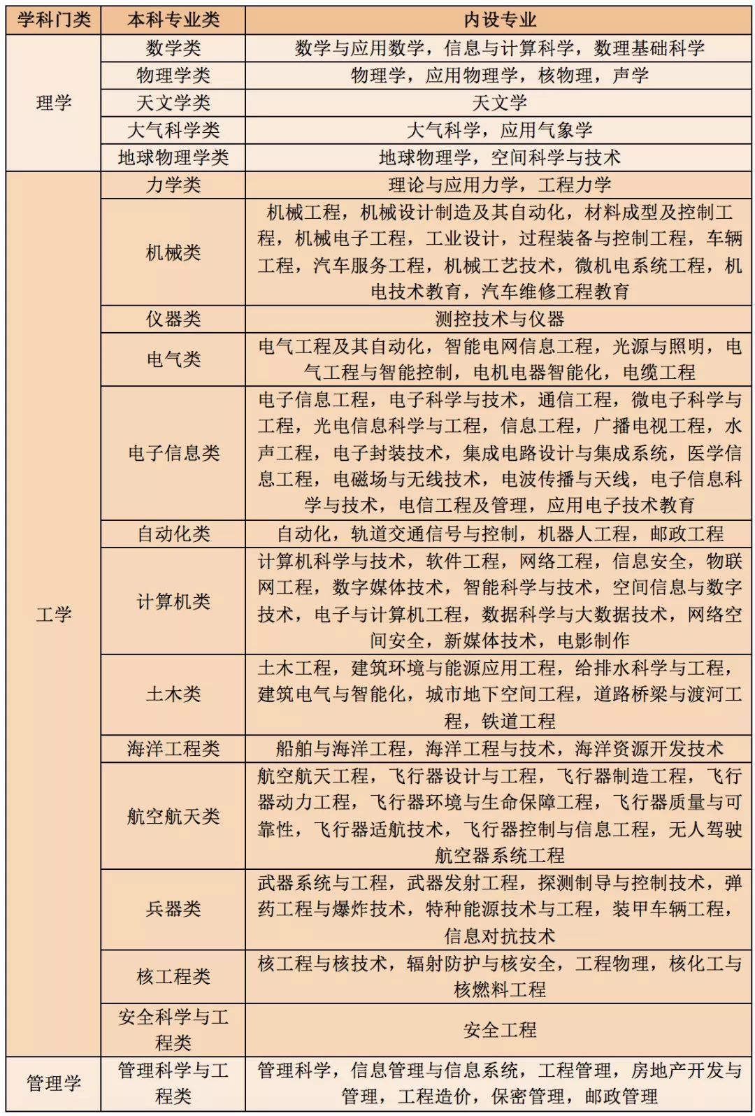 新澳门2025历史开奖记录查询表|全面释义解释落实,新澳门2025历史开奖记录查询表，全面释义、解释与落实