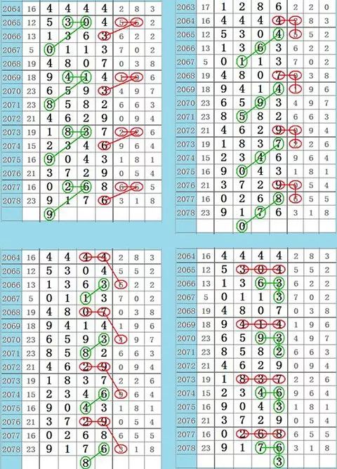 最准一肖一码一一子中特l|精选解析解释落实,最准一肖一码一一子中特解析与精选解析解释落实策略