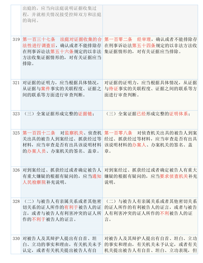 2025澳门免费资料,正版资料|实用释义解释落实,澳门正版资料与实用释义，迈向未来的2025澳门免费资料展望