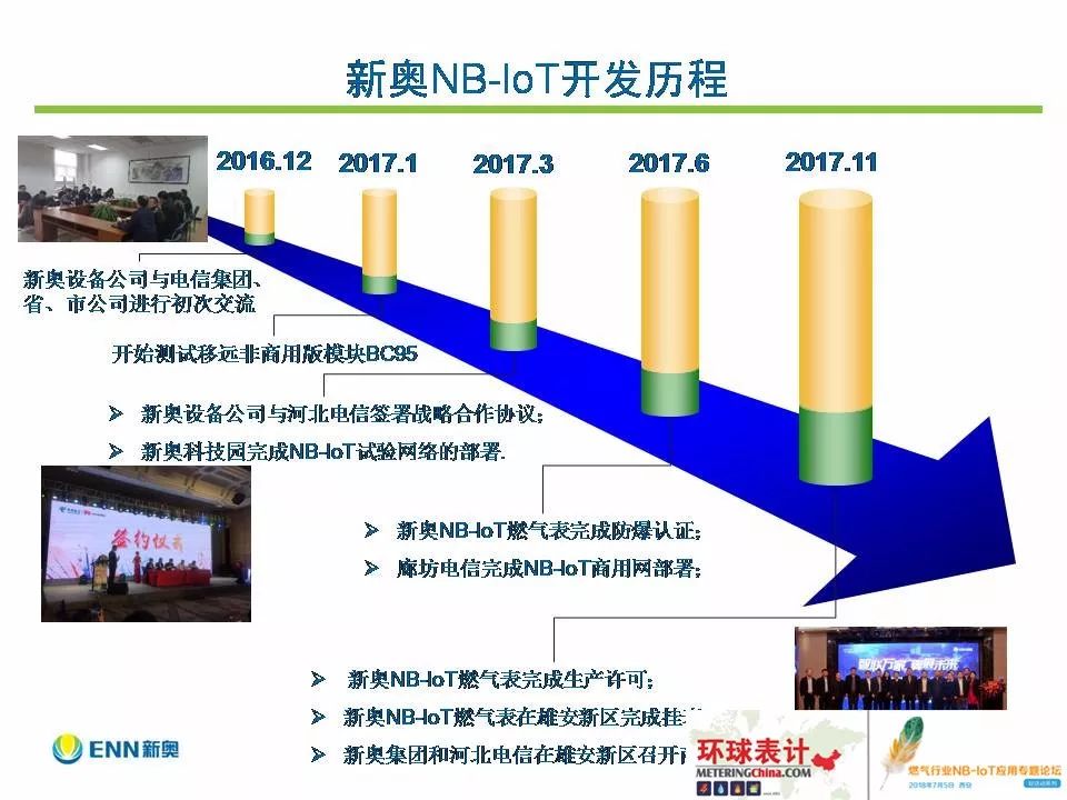 2025新奥原料免费大全|实用释义解释落实,探索未来，2025新奥原料免费大全及其实用释义解释落实策略