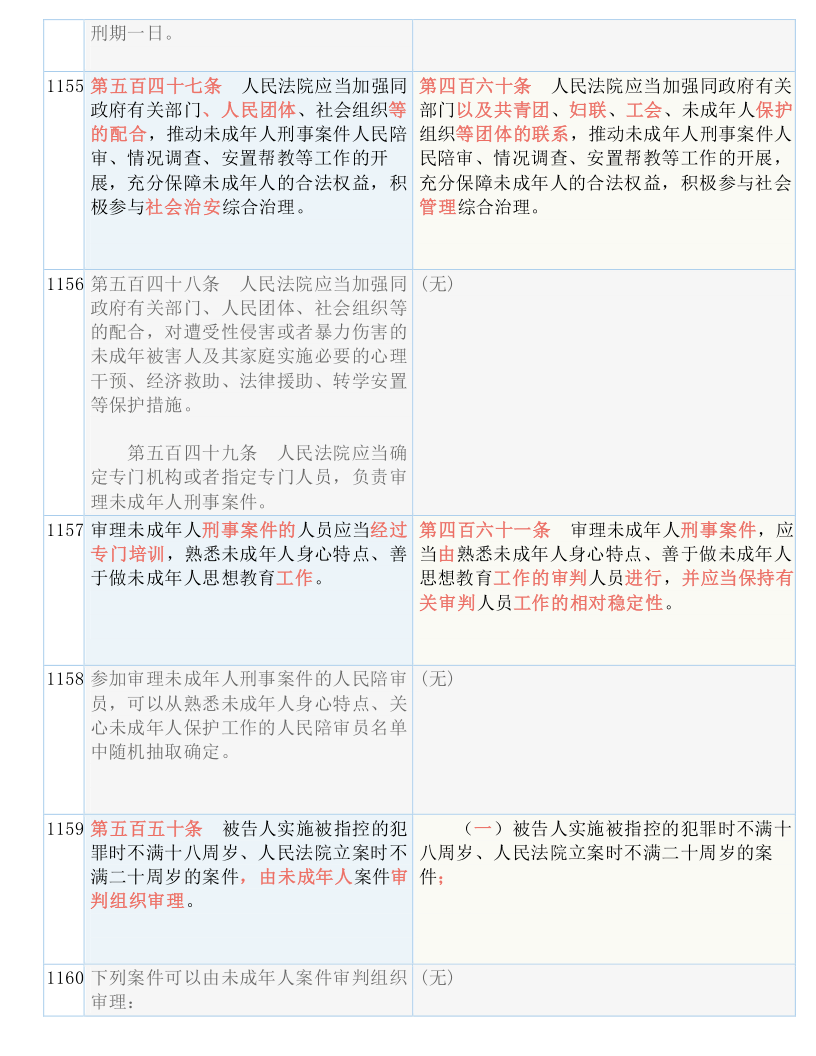 2025澳门天天开好彩资料?|实用释义解释落实,澳门彩票文化，探索未来与实用释义的交融