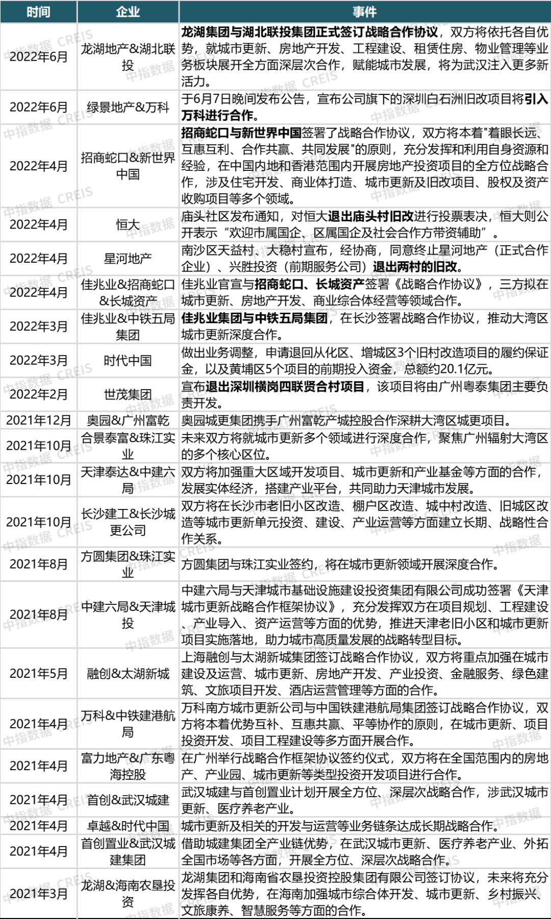 新澳大全2025正版资料|全面释义解释落实,新澳大全2025正版资料全面释义与落实策略探讨