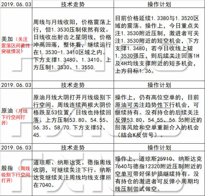 新澳天天开奖资料大全最新54期|全面释义解释落实,新澳天天开奖资料大全最新54期，全面释义解释与落实