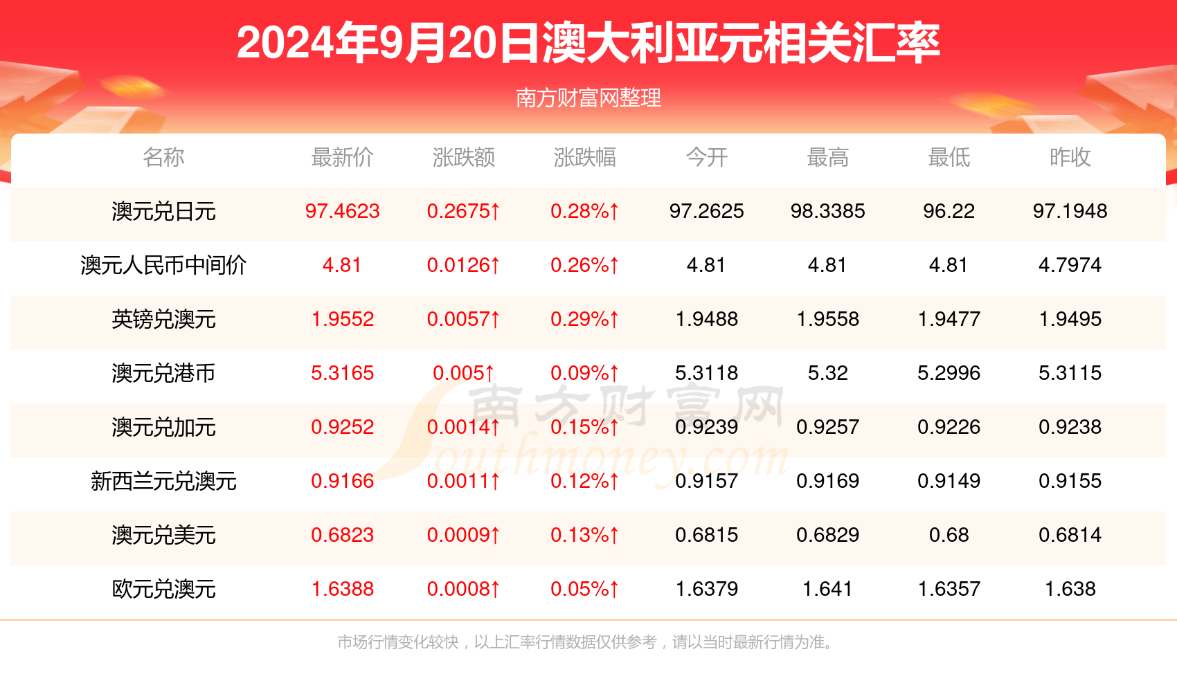 新澳今天晚上9点30分|全面释义解释落实,新澳今晚9点30分的全面释义与落实行动