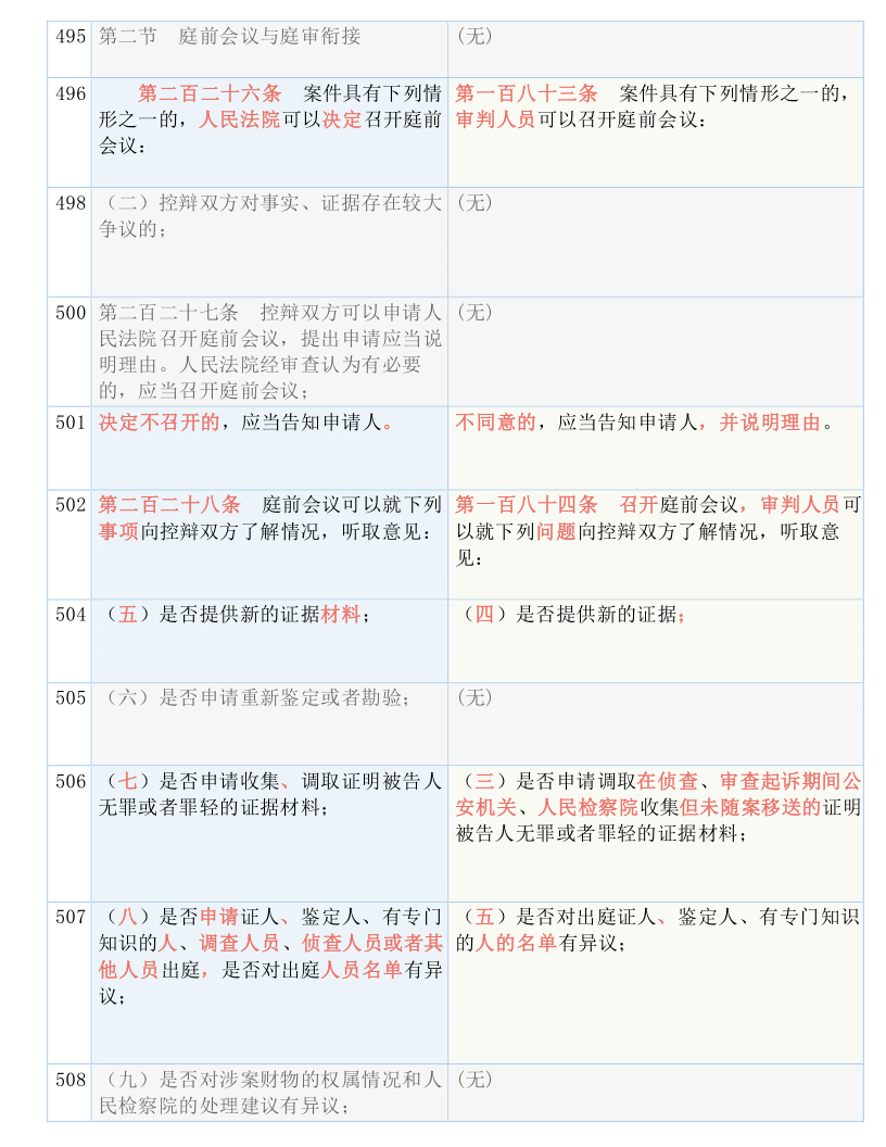 白小姐三肖三期免费开奖|实用释义解释落实,白小姐三肖三期免费开奖，实用释义解释与落实策略